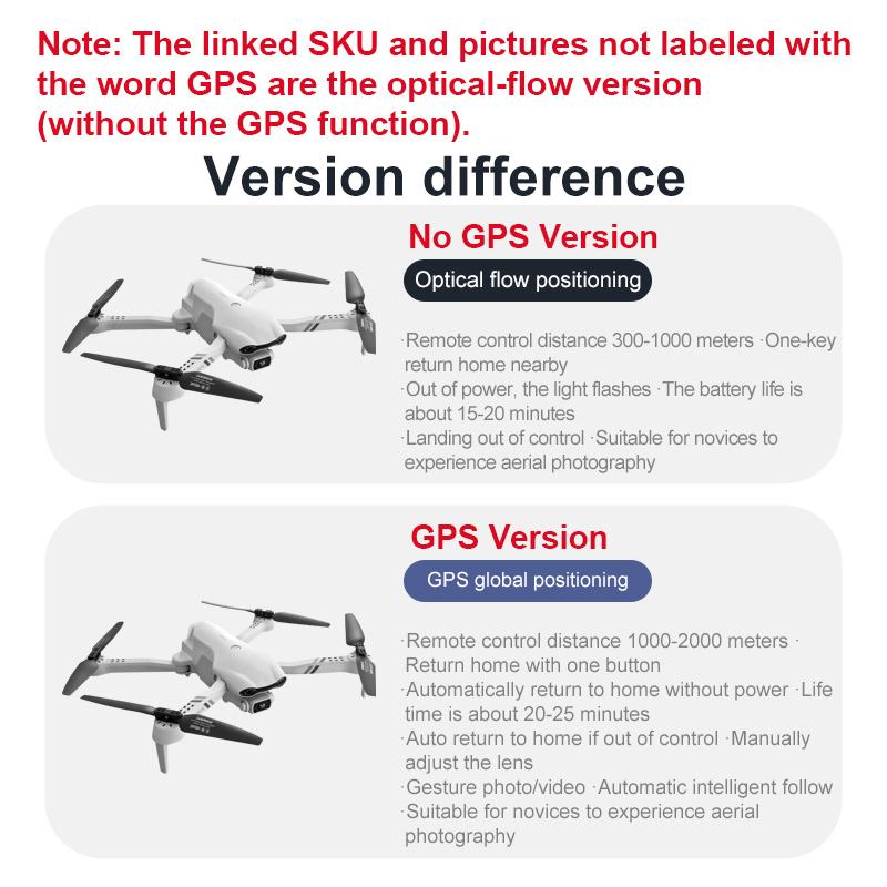 4DRC F10 RC Drone GPS 6K HD Du - Jjrc Drone X12 recensie en prijs