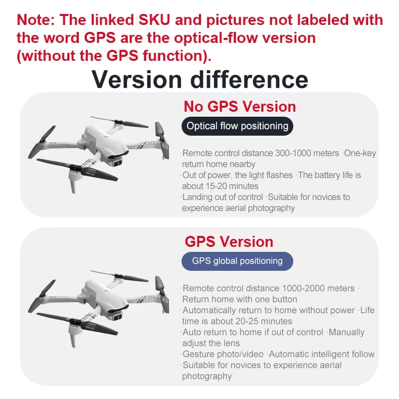 F10 RC Drone 8K Professinal Me - Jjrc Drone X12 recensie en prijs